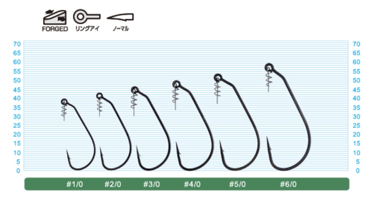 Owner TL-11 Twist Lock Jointed Keeper Worm Hook Size 2/0 (6291)