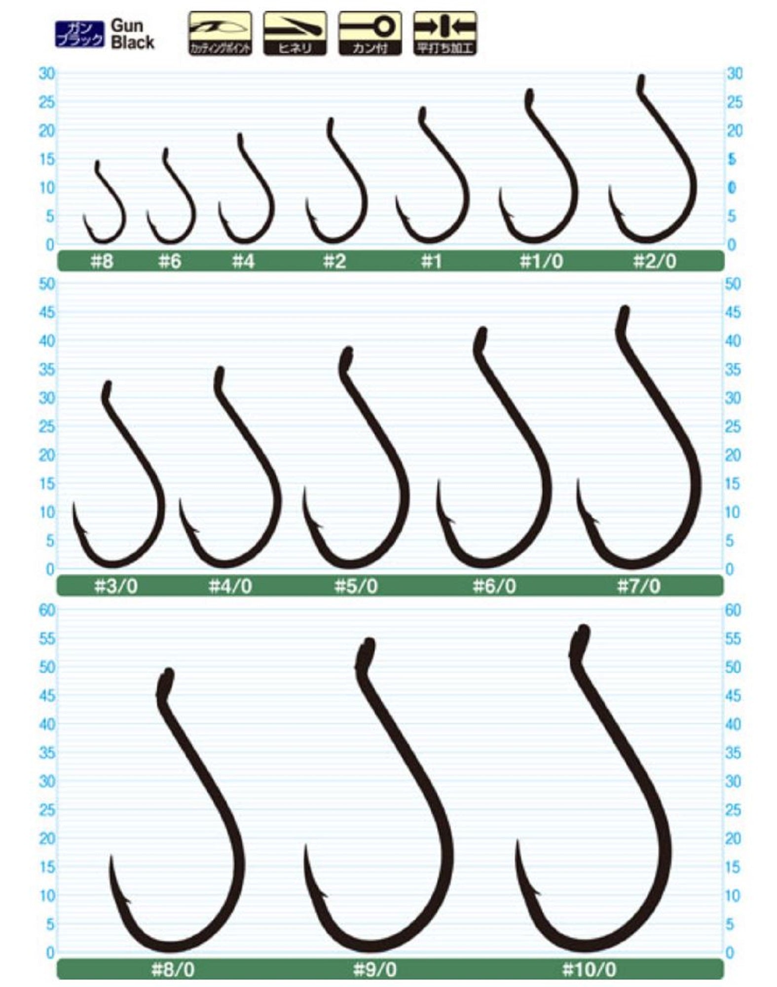 Owner SSW Cutting Point Hook Size 10/0 Black (8325)