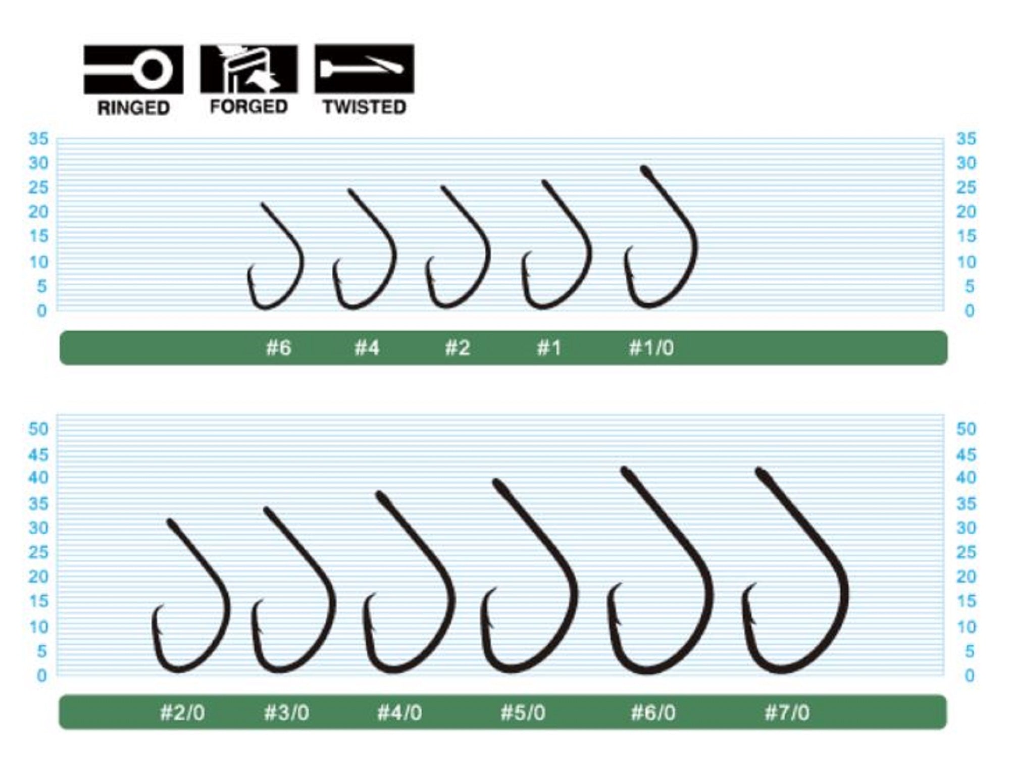 Owner 5114 Mutu Light Circle Hook Size 6/0 (8684)