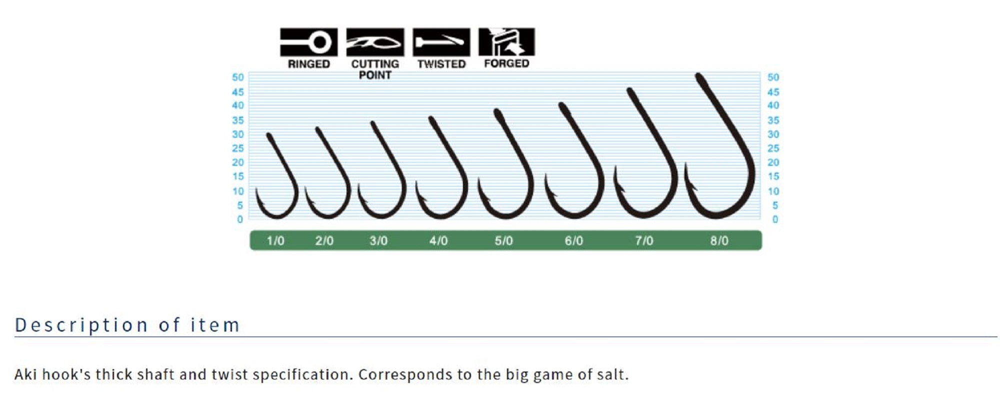 Owner 5169 Aki Twist Hook Size 4/0 (9896)