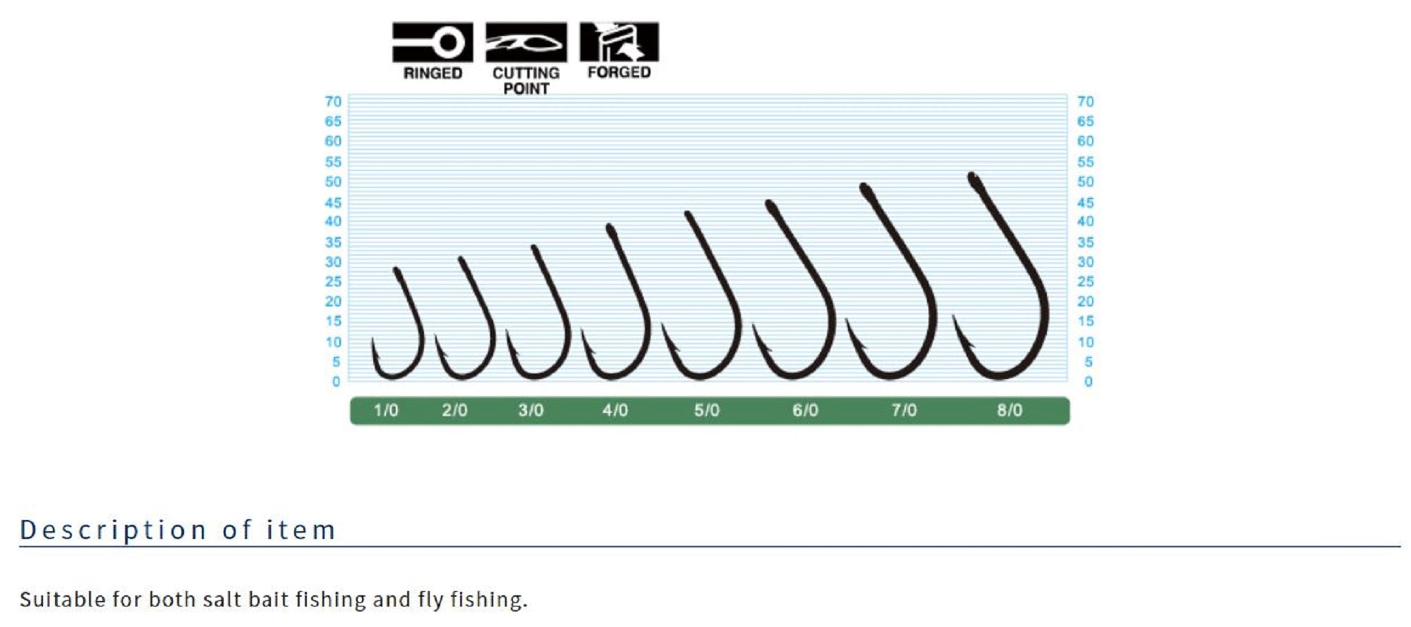 Owner 5170 Aki SW Special Hook Size 5/0 (0007)