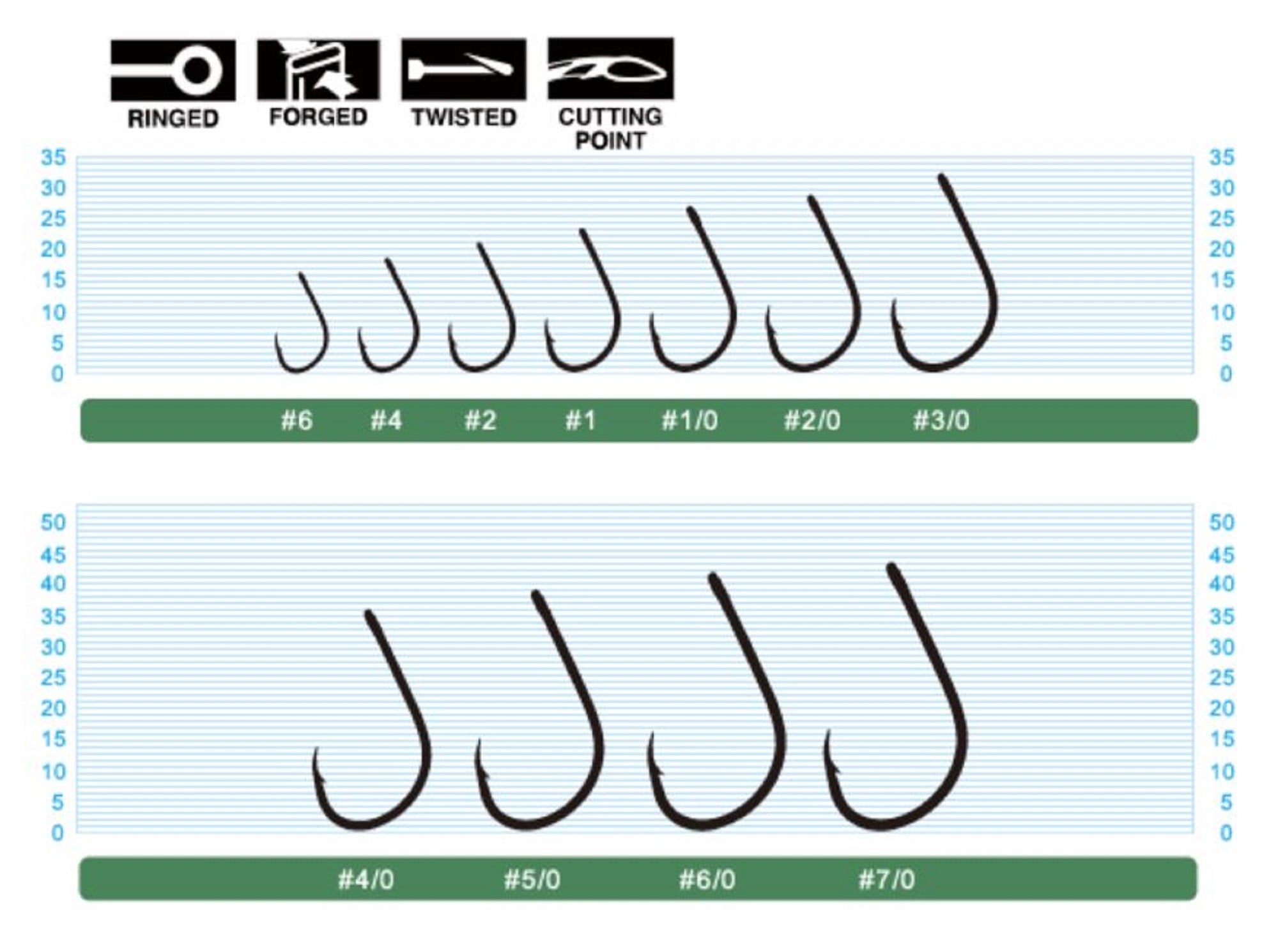 Owner SSW Cutting Point Straight Eye Hook Size 6/0 Black (0335)