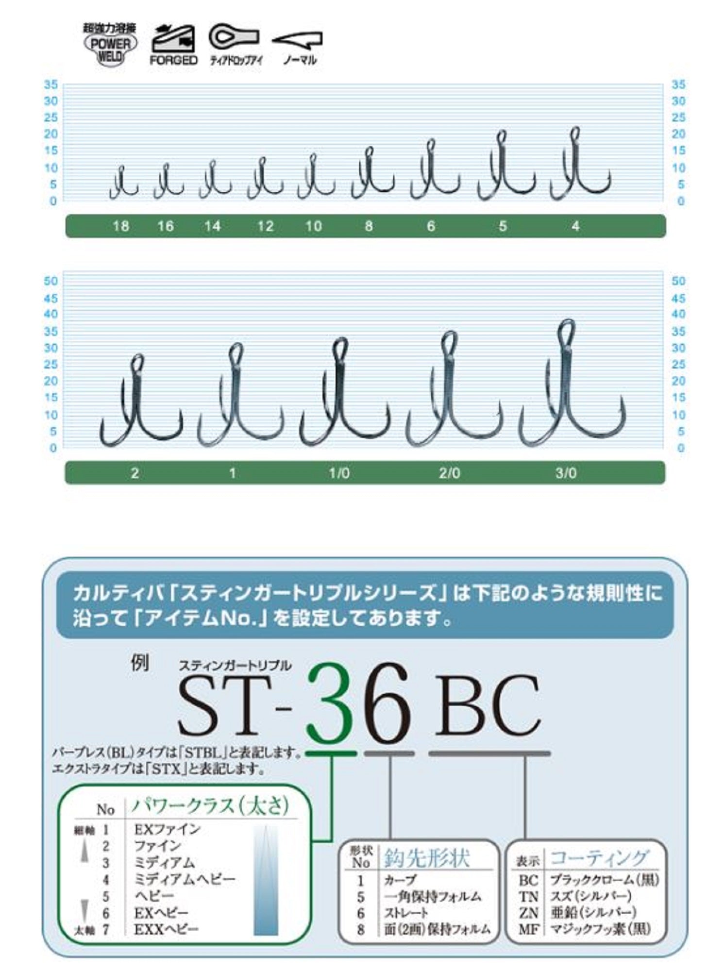 Owner ST-36 BC Treble Hook Black Size 4 (8539)
