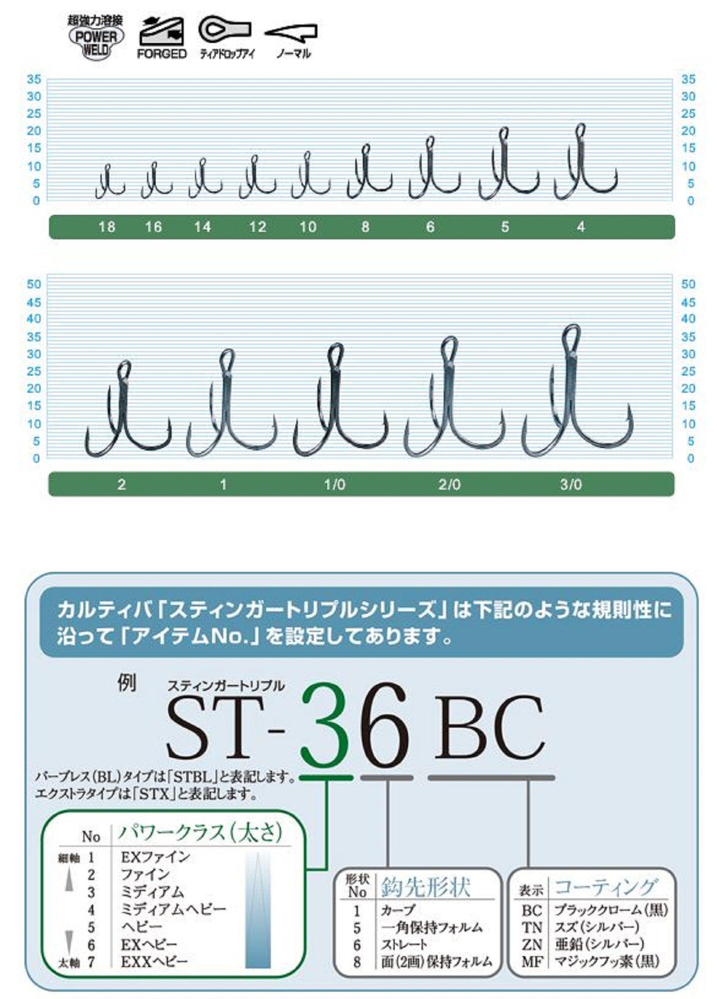 Owner ST-36 BC Treble Hook Black Size 2/0 (8577)