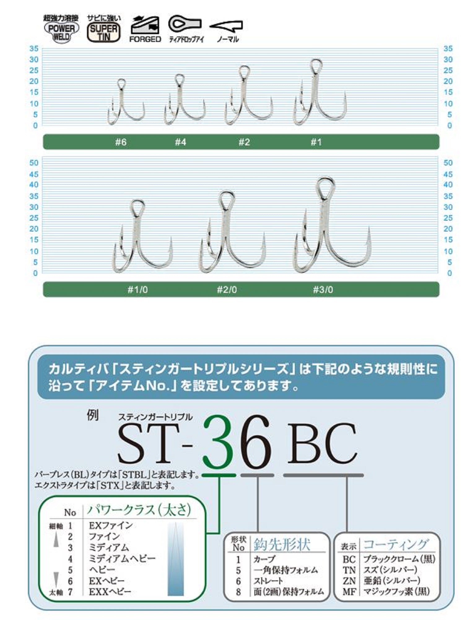 Owner ST-56 TN 3X Treble Hook Heavy Duty Size 2/0 (9192)