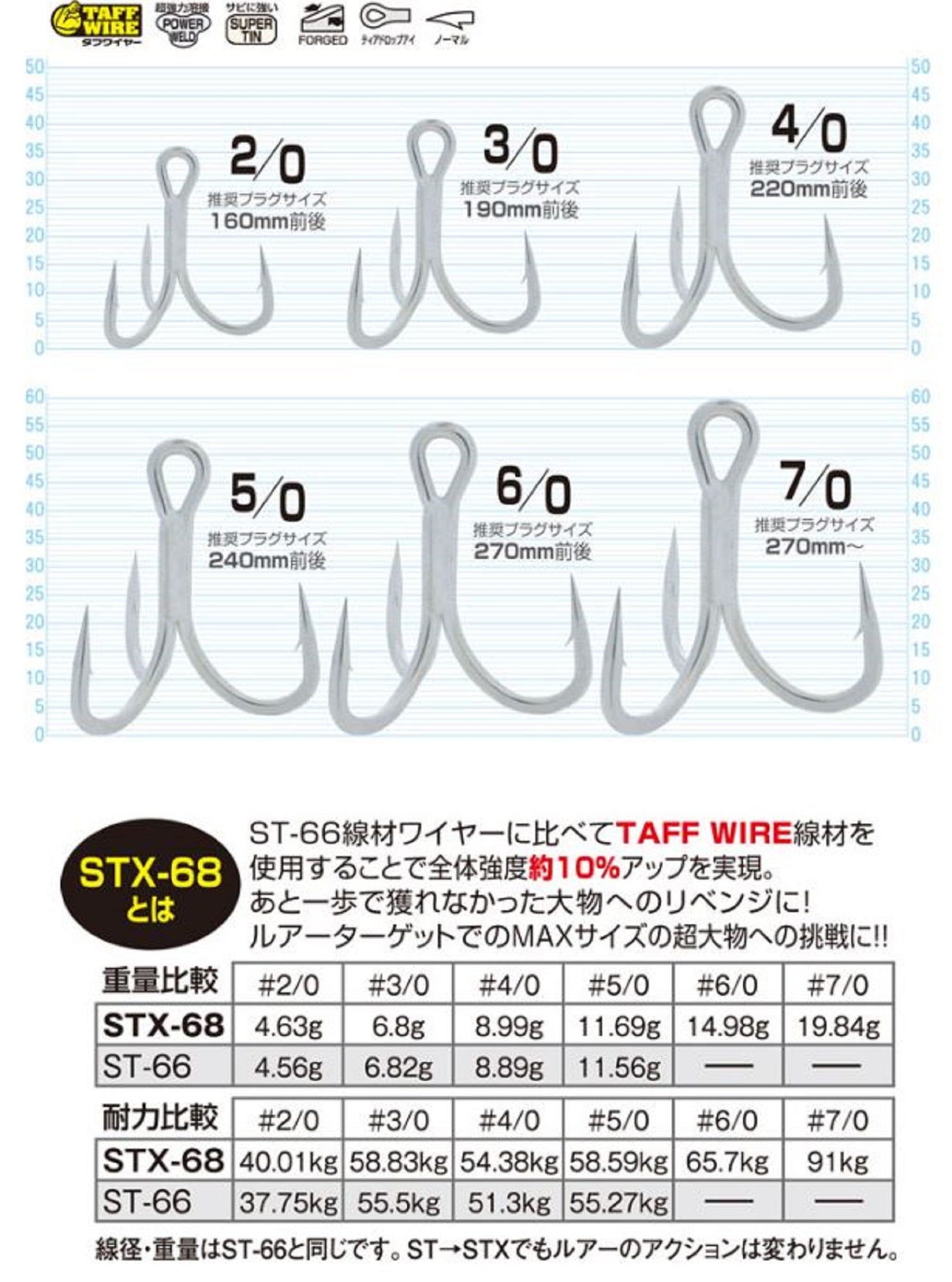 Owner STX-68 Stinger Treble Extra Treble Hook Size 6/0 (9895)