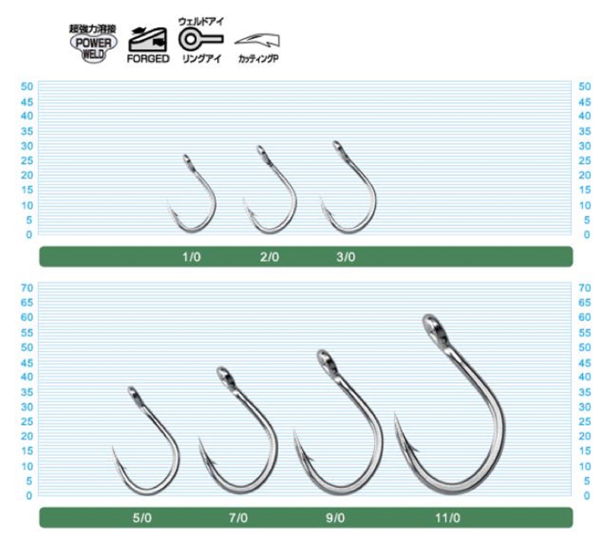 Owner SJ-51 TN Stinger Jigging Hook Size 5/0 (9963)