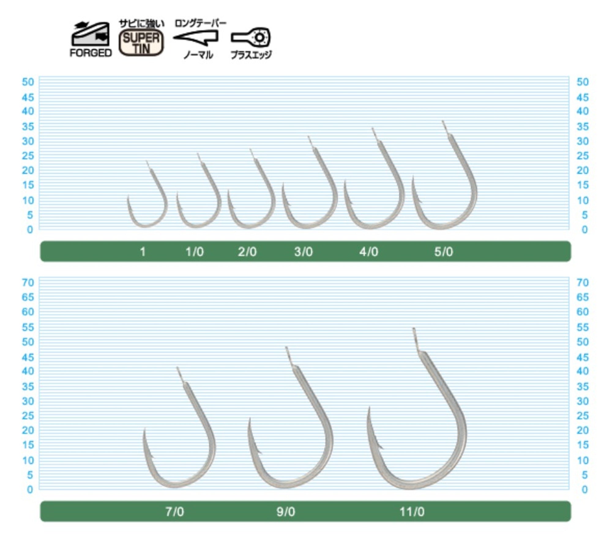 Owner SJF-41 TN Stinger Jigging Hook Size 1/0 (0103)