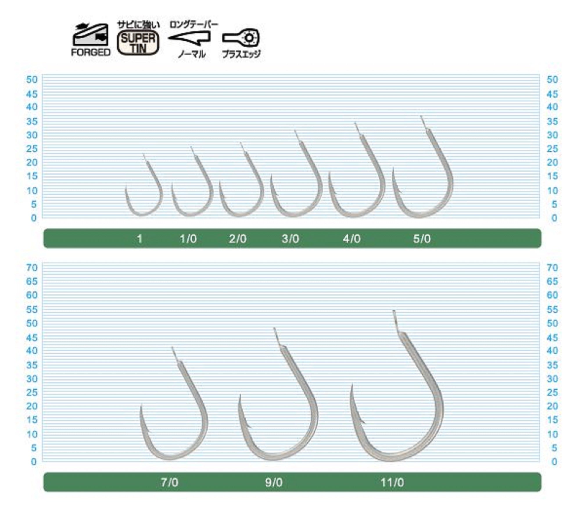 Owner SJF-41 TN Stinger Jigging Hook Size 2/0 (0110)