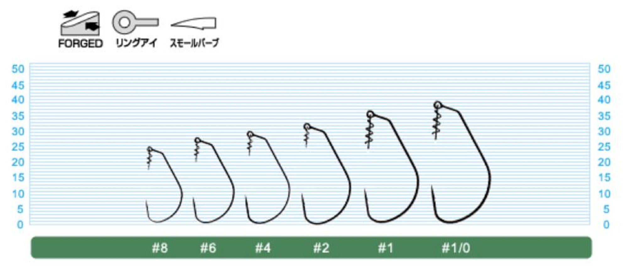 Owner TL-01 Twist Lock Finesse Worm Hook Size 6 (0271)