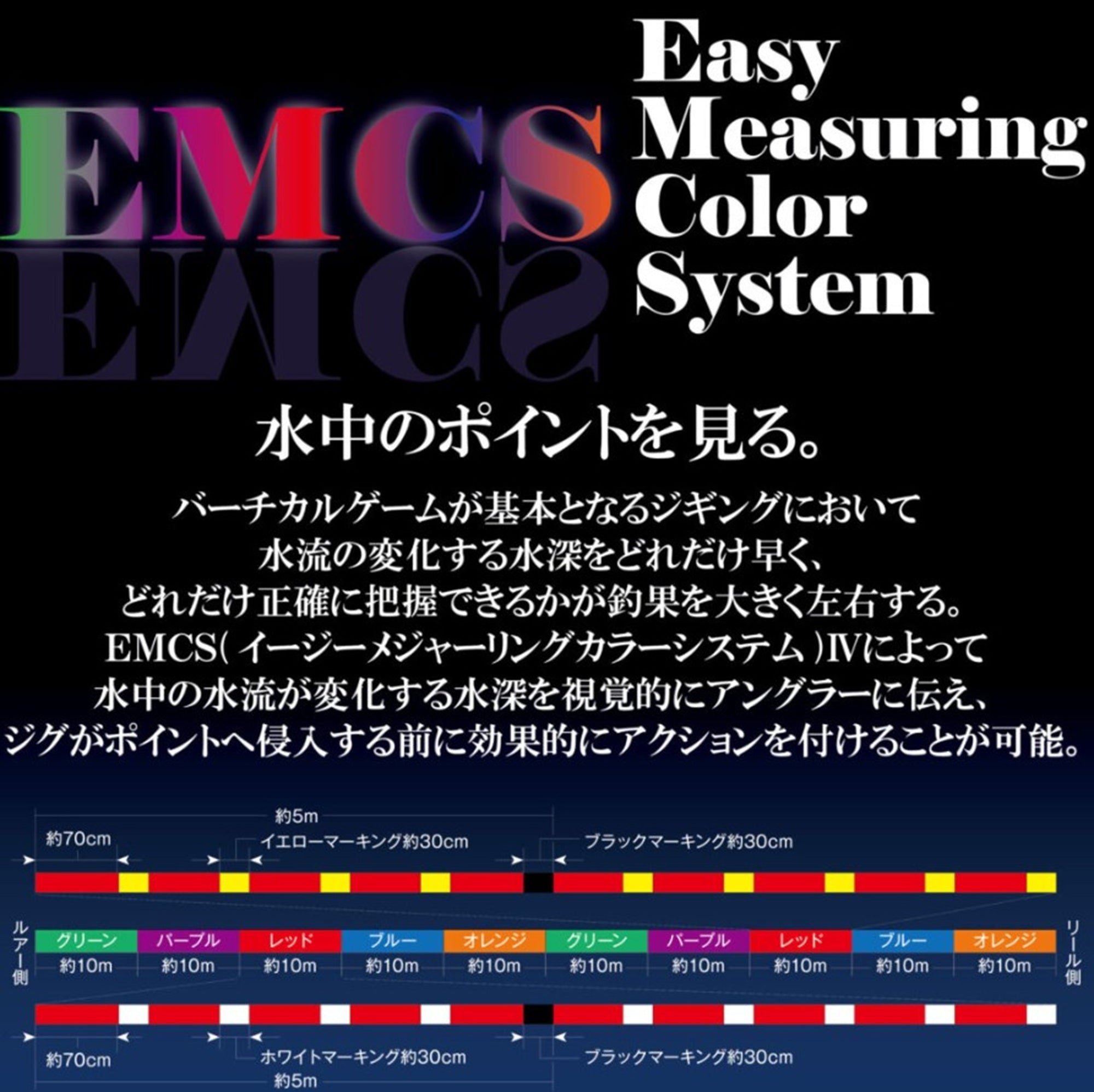 Sunline P.E Line SM Amazer X4 SPJ 1200m P.E 1 21lb Multi (0111)