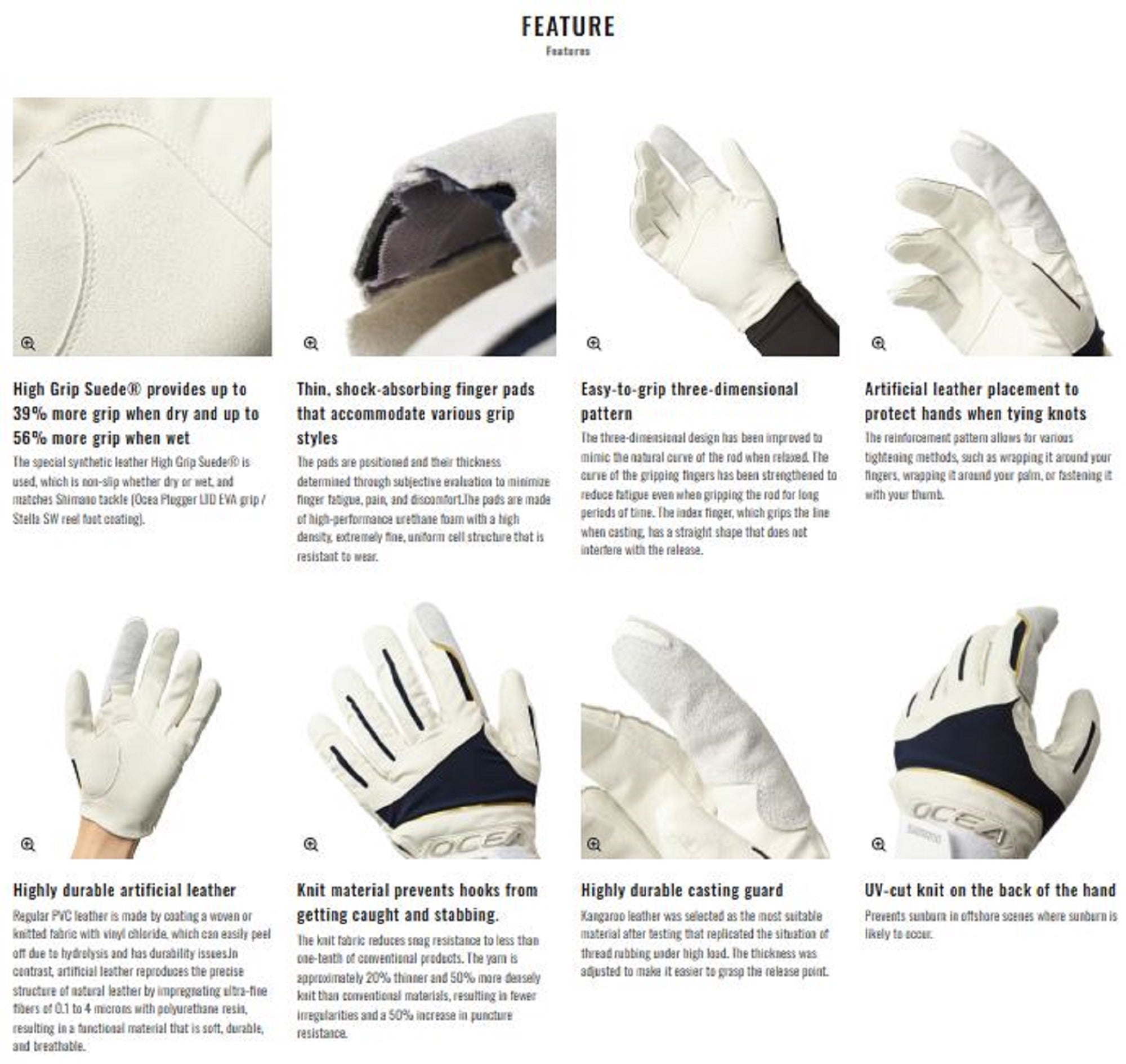 Shimano GL-062Y Gloves Ocea Casting Pro Black Size XL (7518)