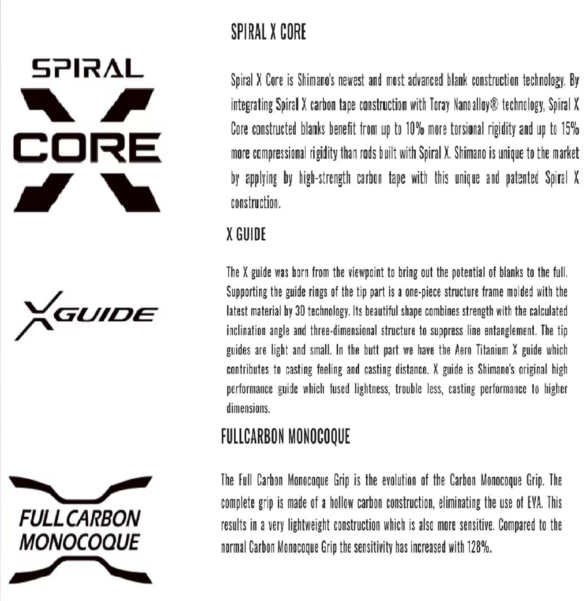 Shimano Rod Baitcast Jackall Poison Adrena Reaction Bite 165MH (2444)