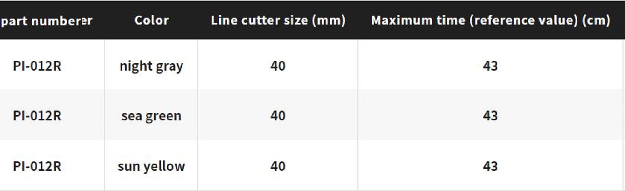 Shimano PI-012R Pin on Reel Clip with Nipper 43cm Green 610836