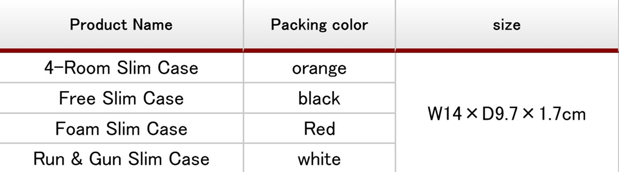 Tict Box Slim Case Foam 14 x 9.7 x 1.7 cm Red (8036)