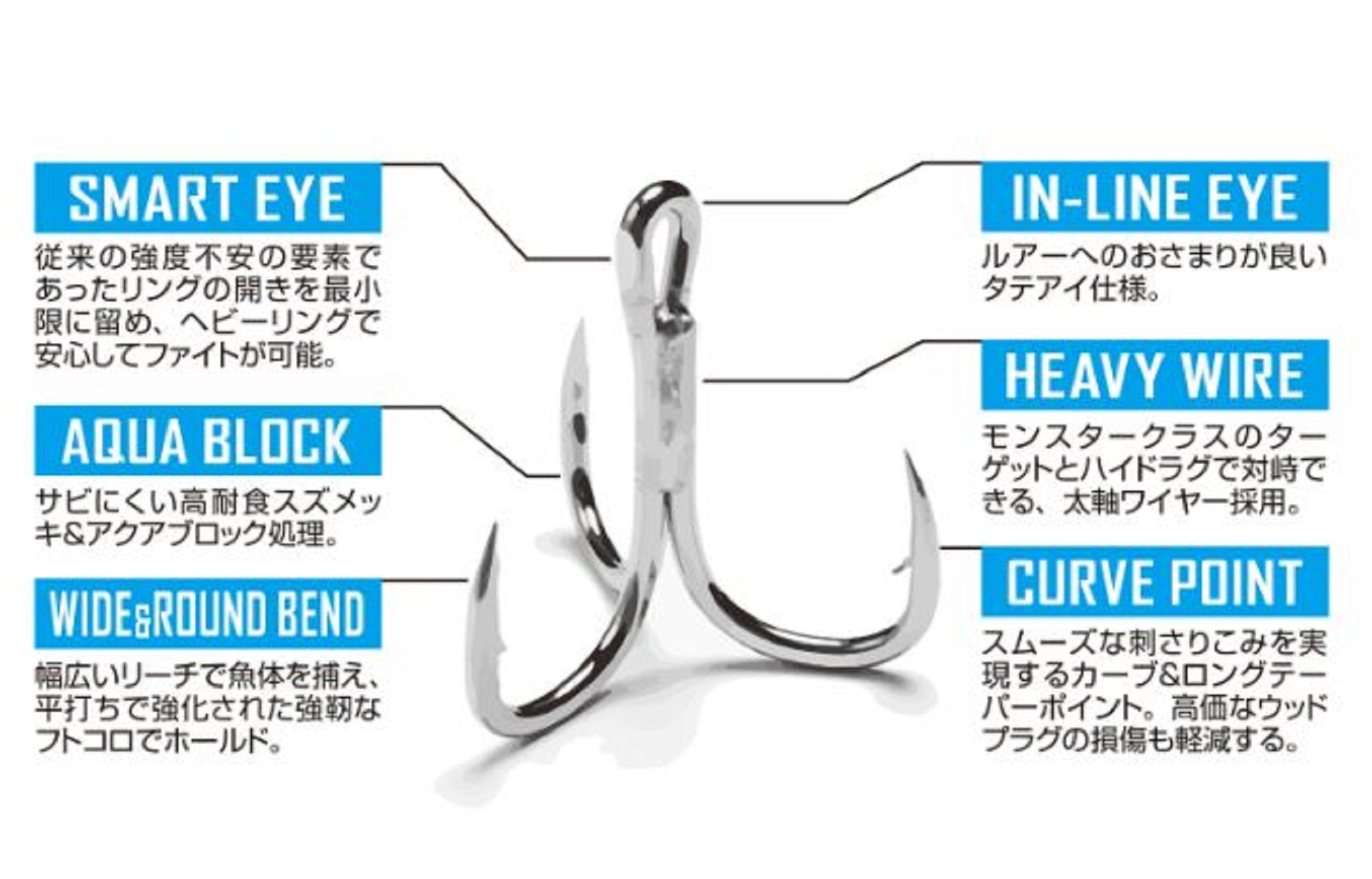Decoy Y-S23 Treble Hook Heavy Duty Big Size 8/0 (0038)