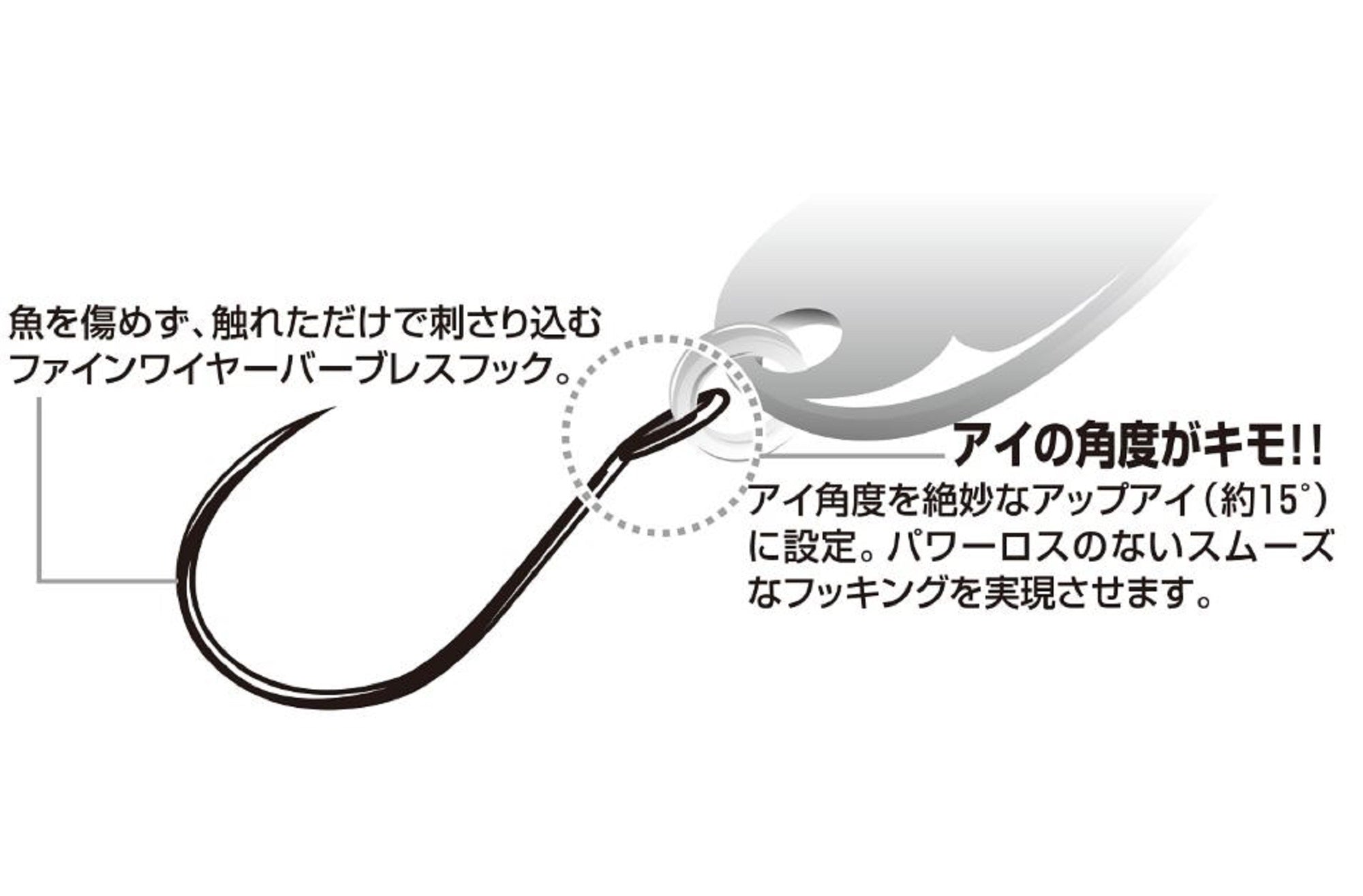 Decoy AH-2 Area Plugging Single Lure Hooks Size 14 (0248)