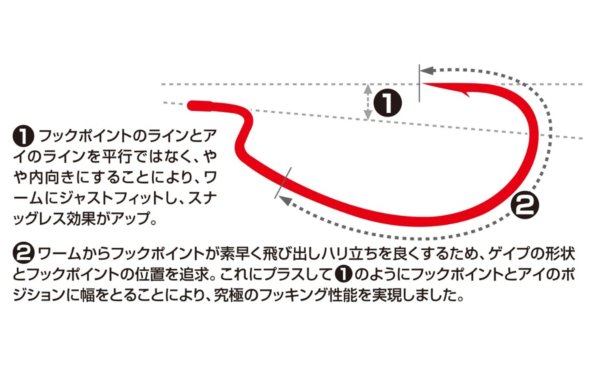 Decoy Worm 17RKG High Power Offset Worm Hooks Size 3/0 (2556)
