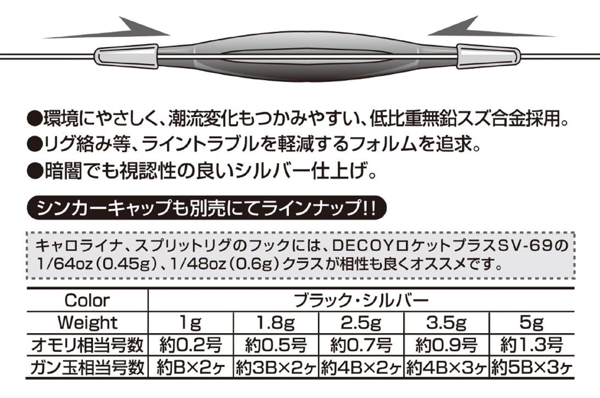 Decoy CS-1B Tobicalo Sinker Black Size 3.5 (5427)