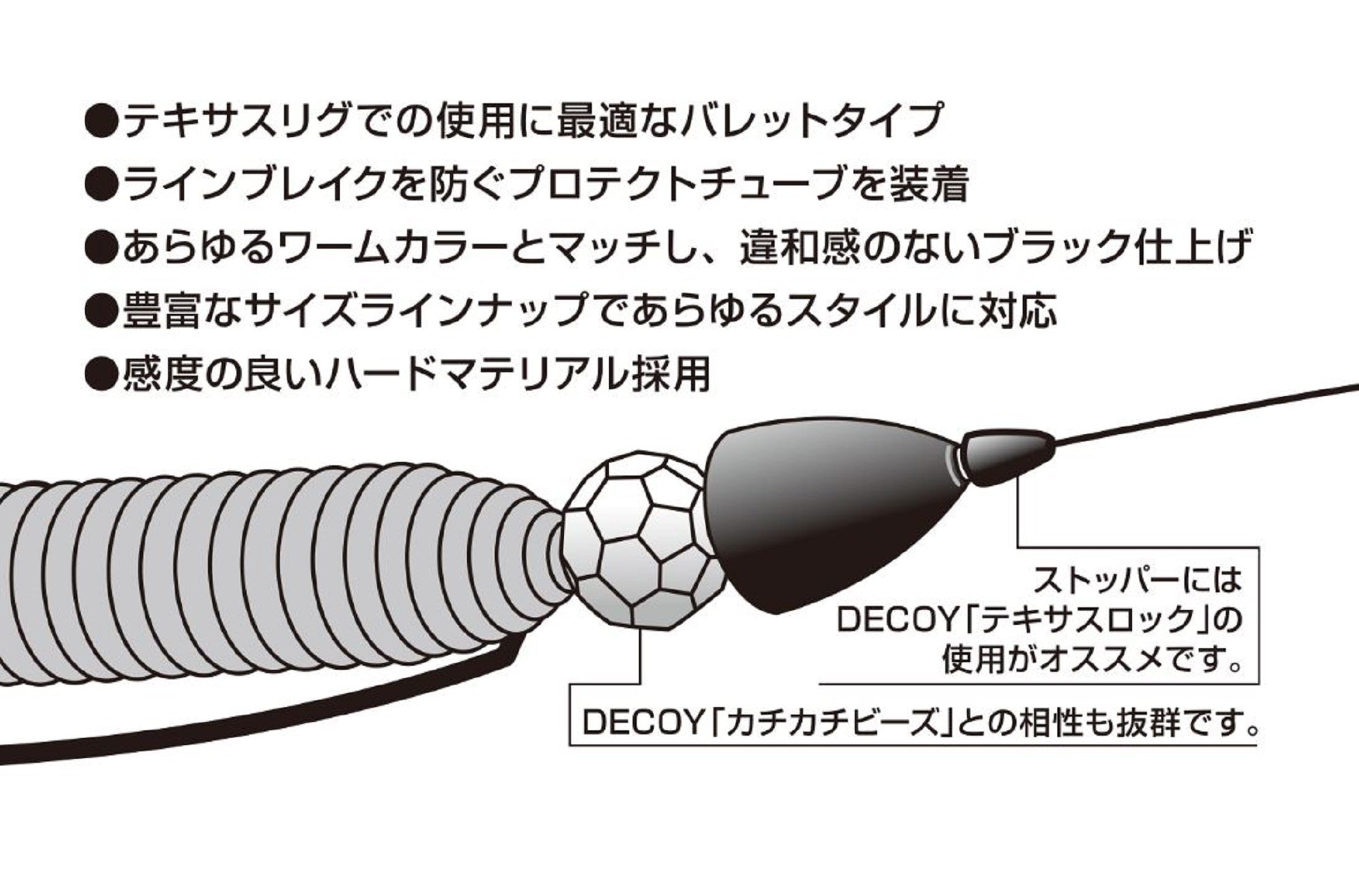 Decoy DS-5 Sinker Type Bullet Size 9 grams (0049)