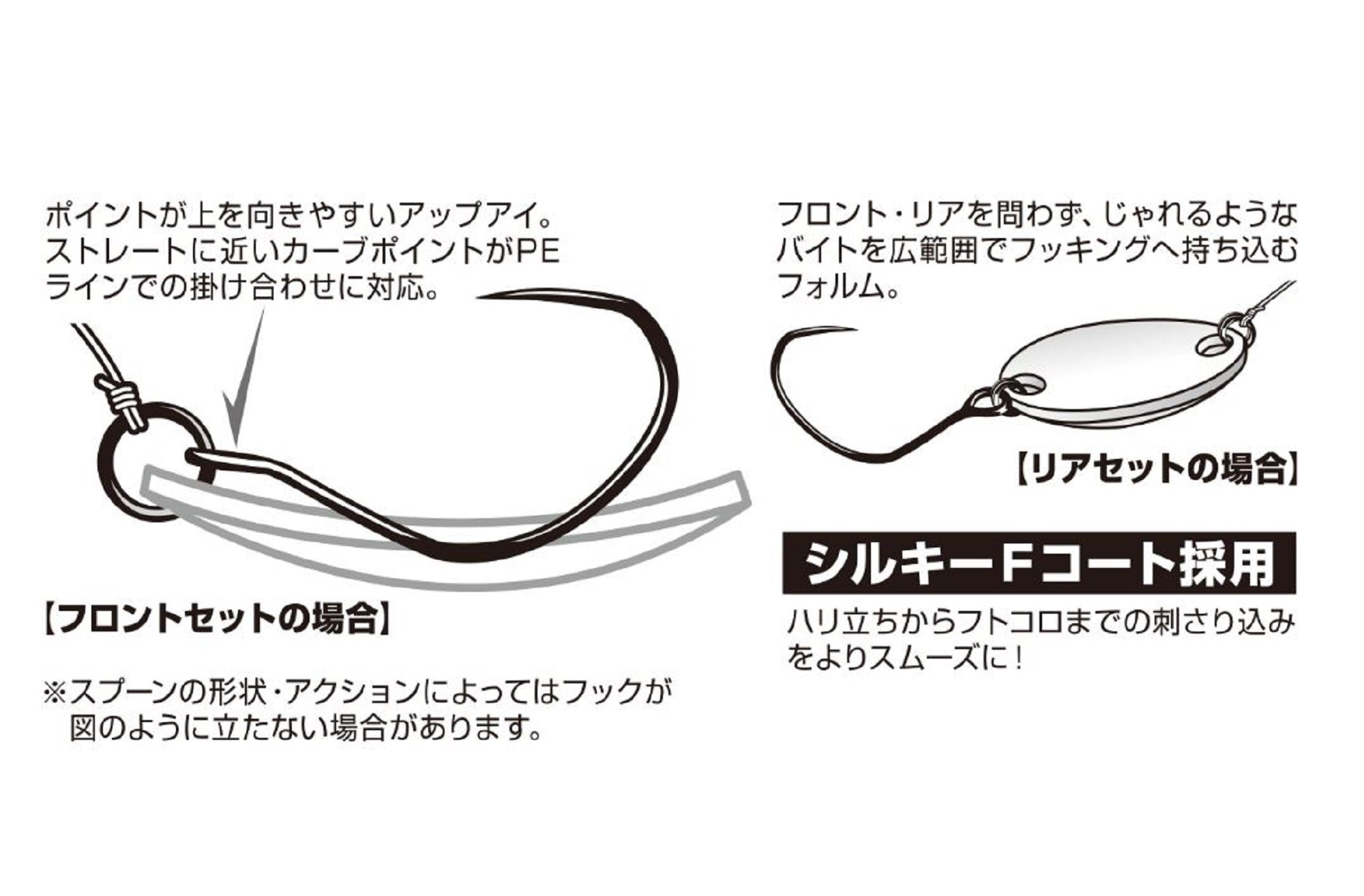 Decoy AH-9 Floria Area Plugging Single Lure Hooks Size 14 (3118)