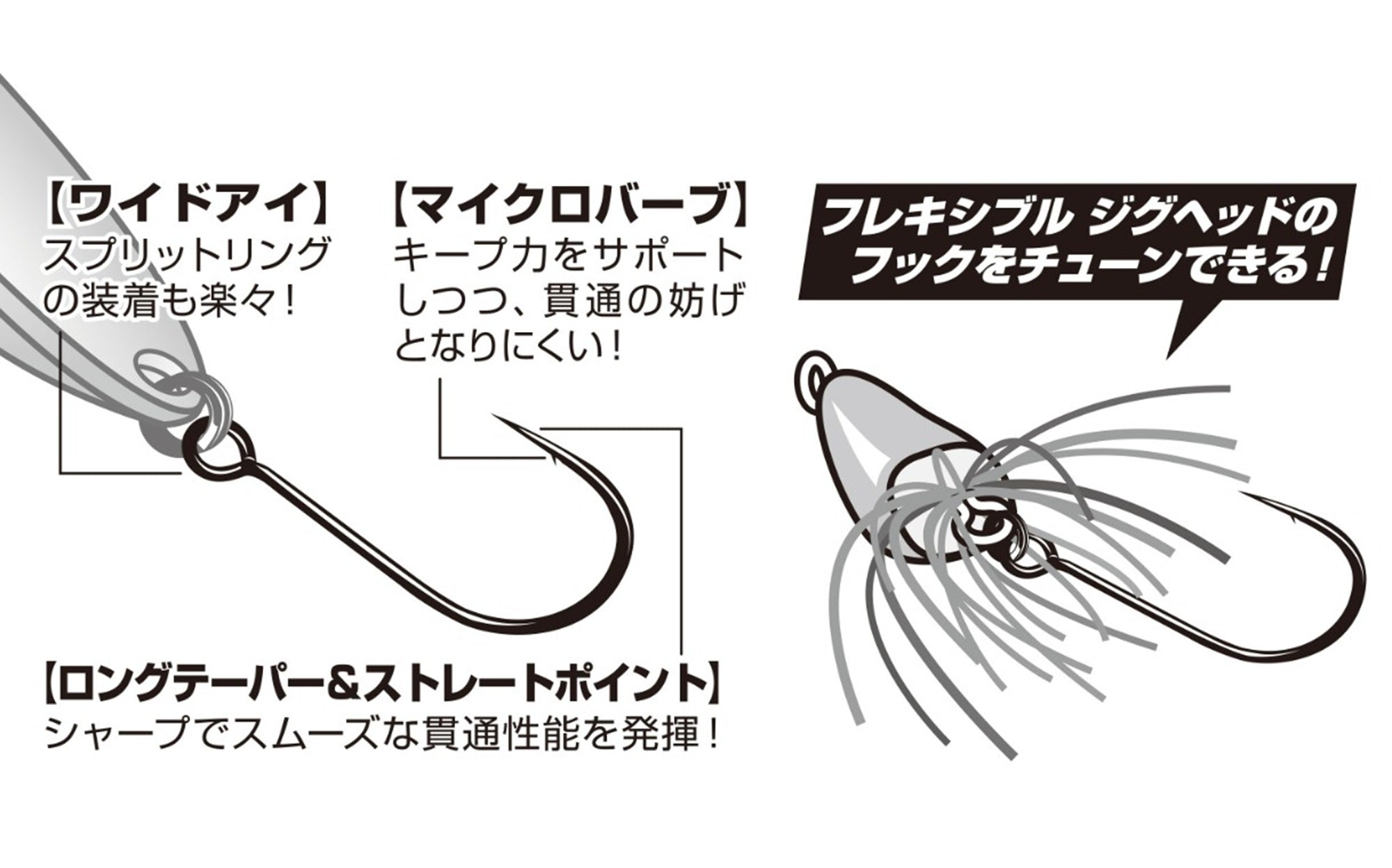Decoy Single 31 OP Tracin Single Lure Hook Size 2 (4542)
