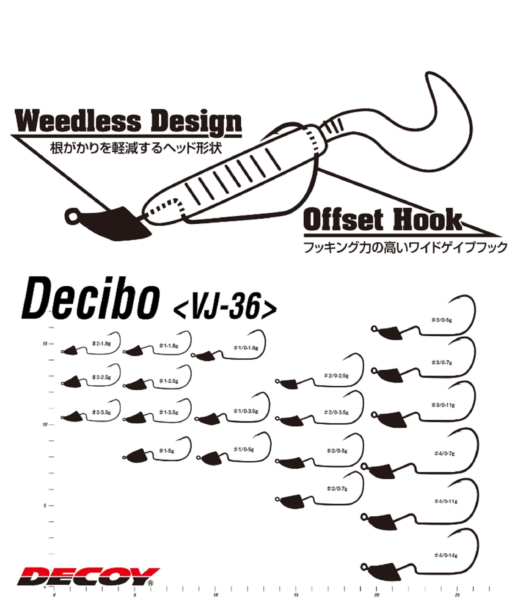 Decoy VJ-36 Jig Head Decibo Worm Hook Jig Head Size 4/0 , 3/8 oz (5327)