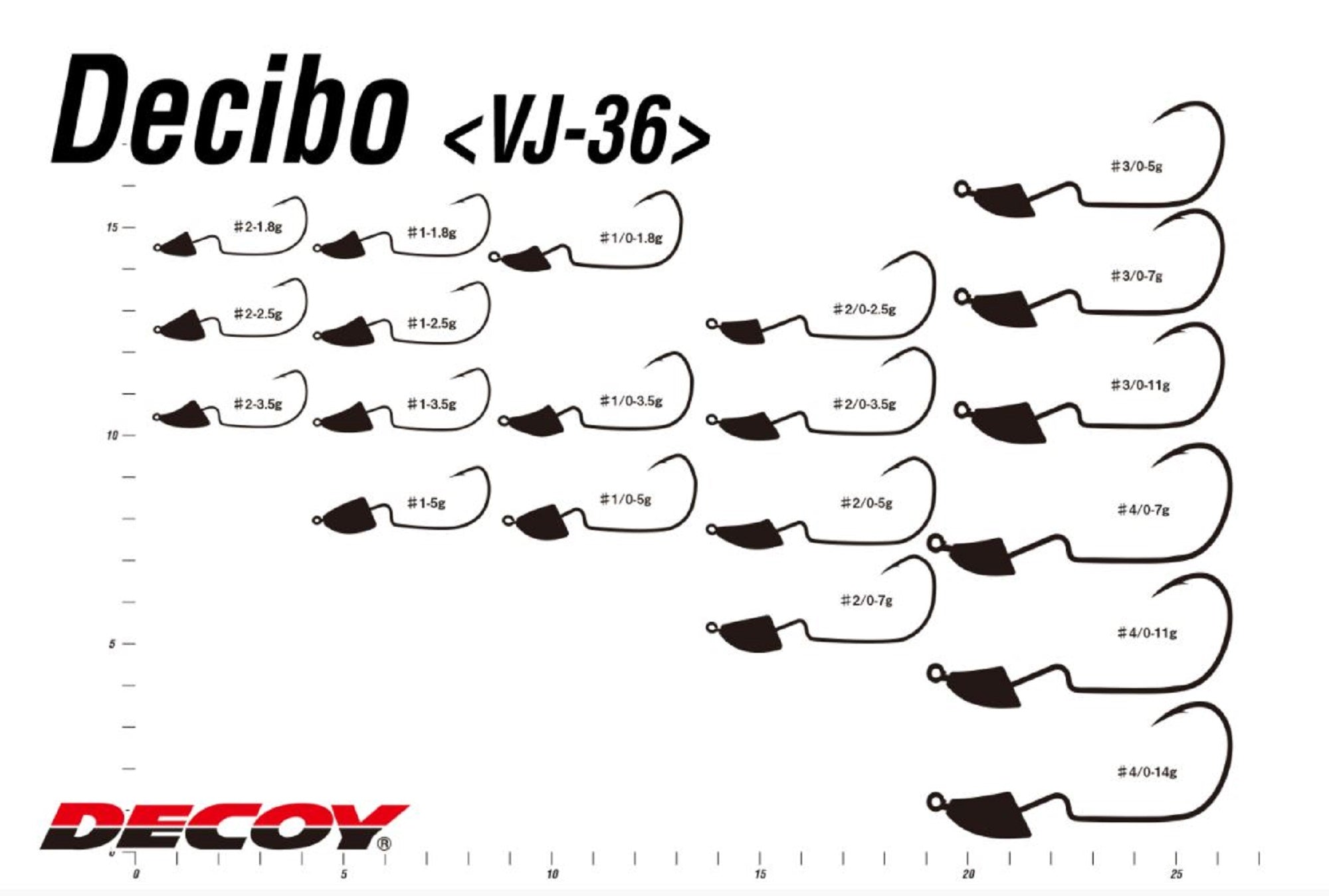 Decoy VJ-36 Jig Head Decibo Worm Hook Jig Head Size 1 , 3/16 oz (5341)