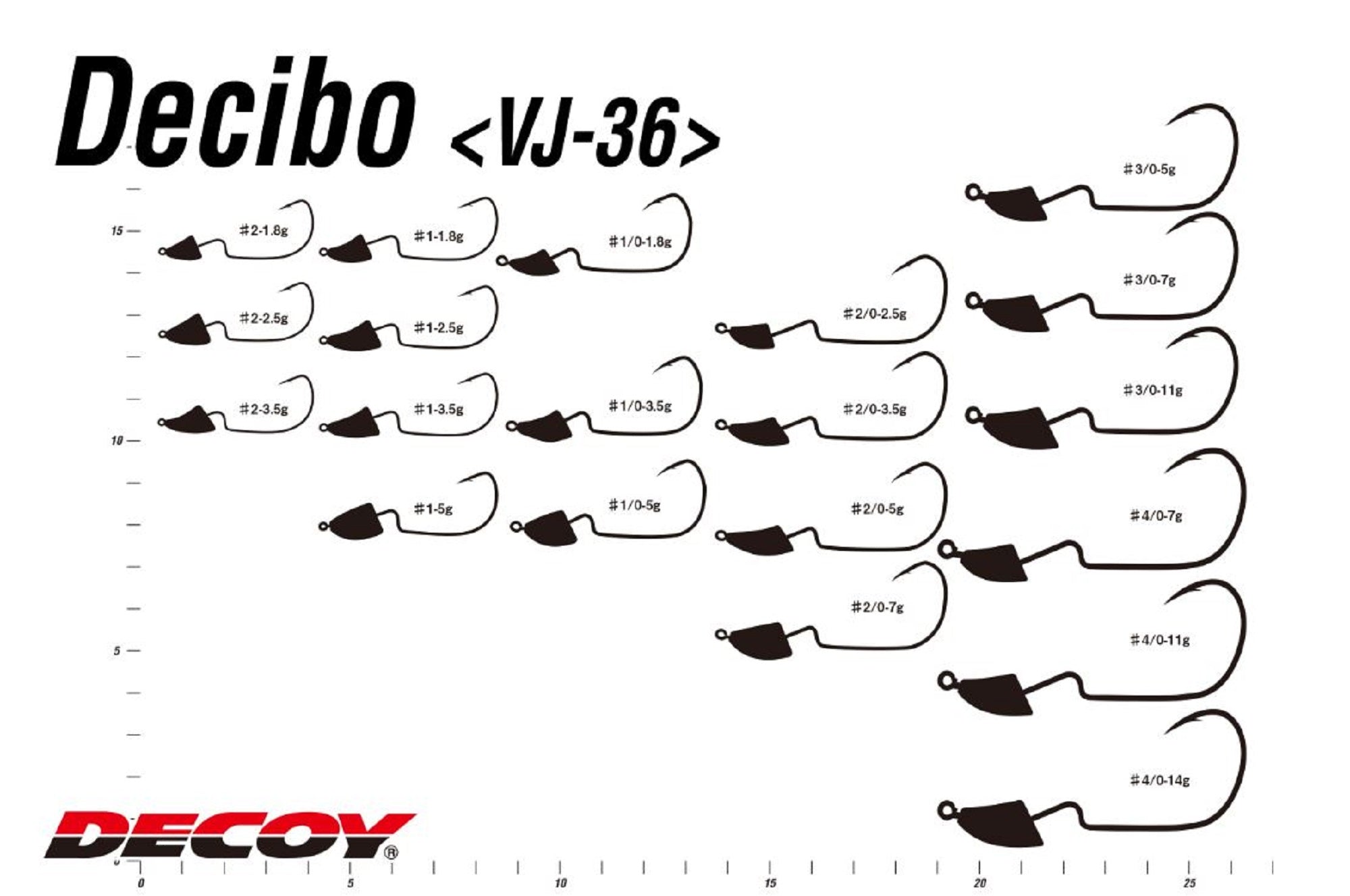 Decoy VJ-36 Jig Head Decibo Worm Hook Jig Head Size 2/0 , 1/4 oz (5372)