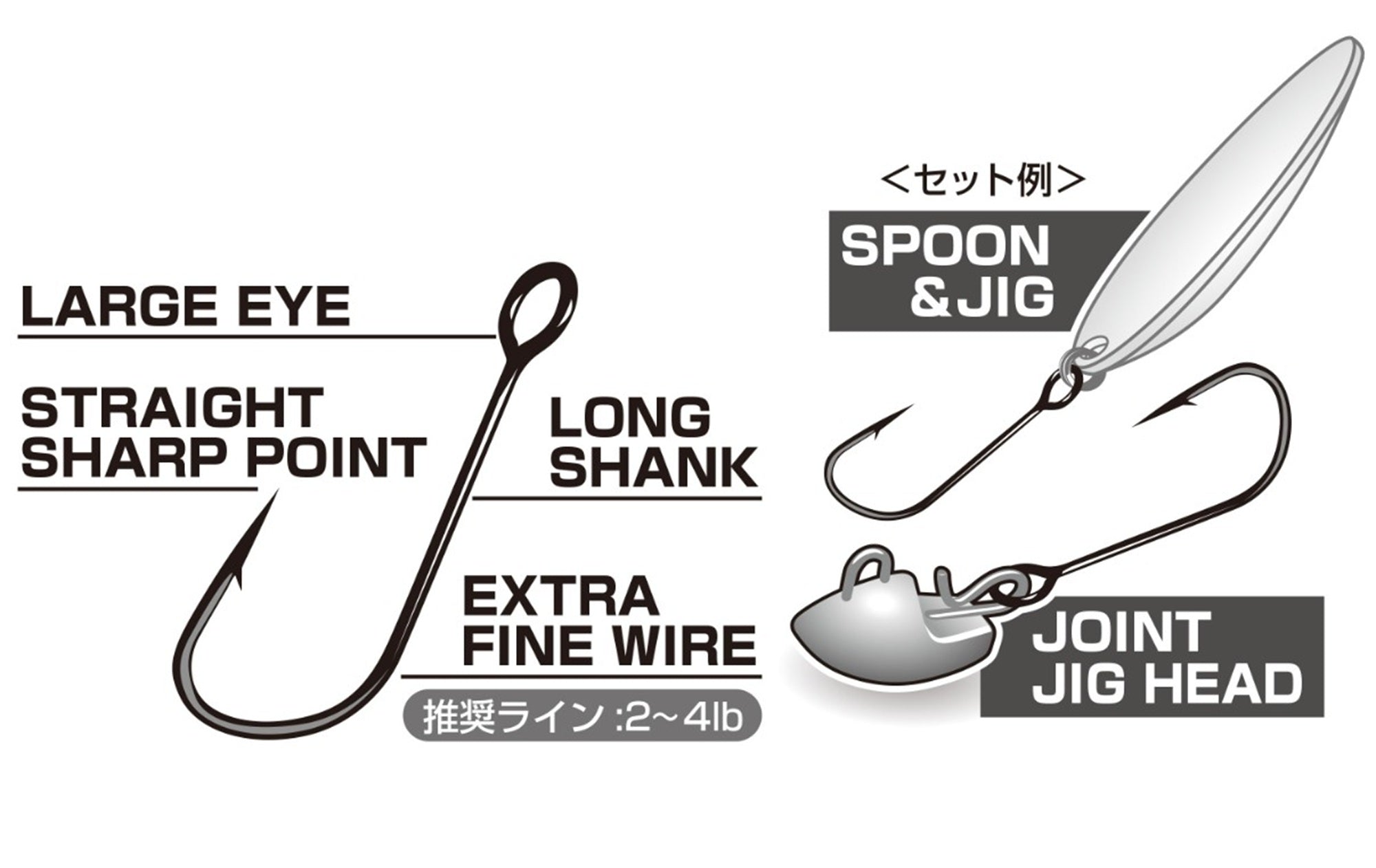 Decoy Single 32 Finesse Single Hook Size 14 (6041)