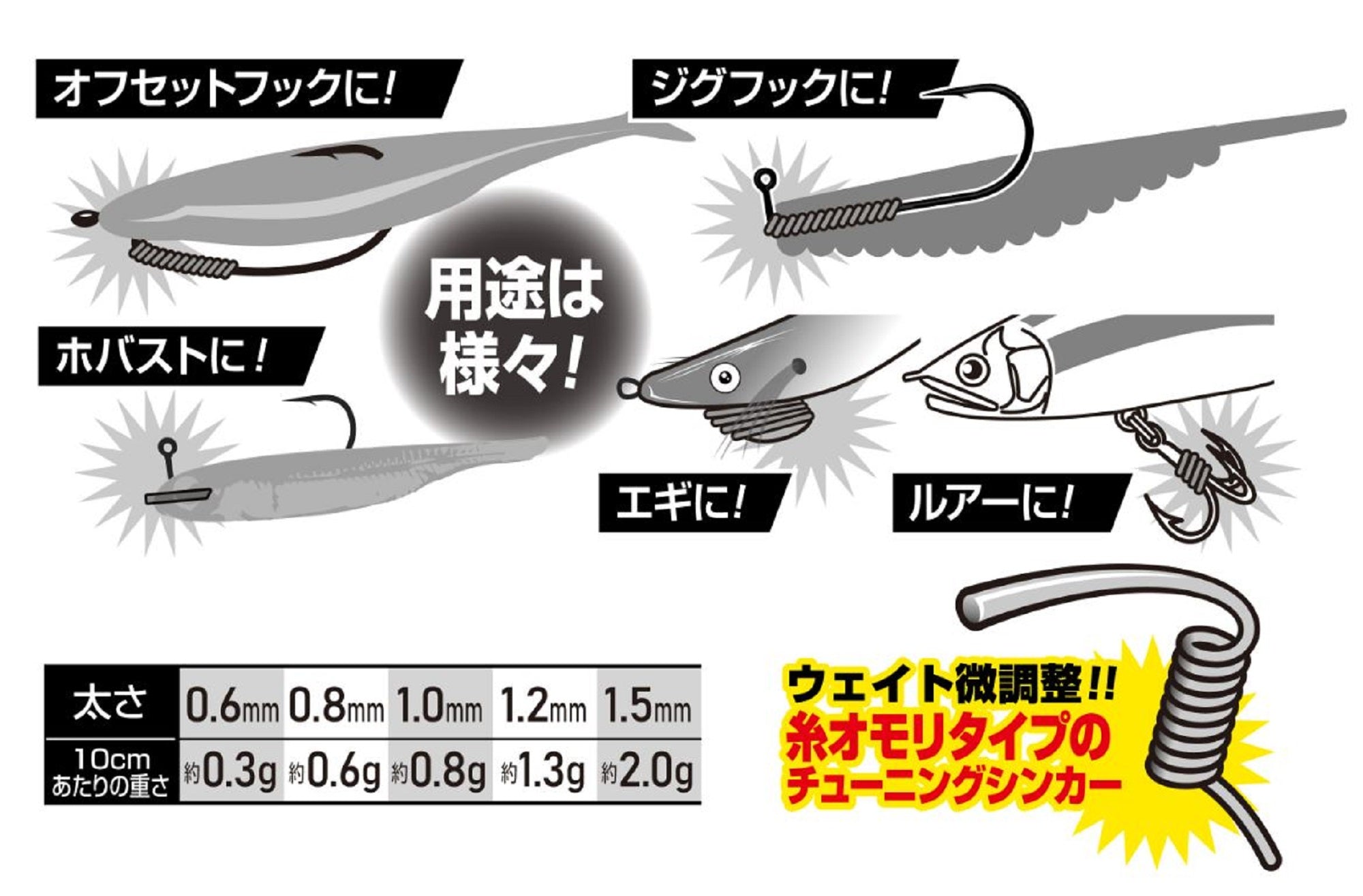 Decoy DS-17 Sinker Coil Wire Soft 1.2mm 1.5m (5814)