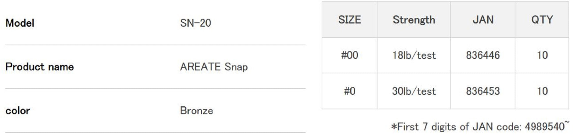 Decoy SN-20 Areate Elite Snap Size 00 (6446)