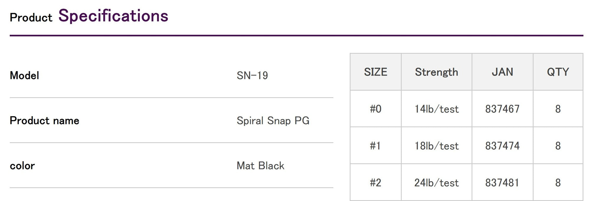 Decoy SN-19 Spiral Snap PG Size 0 (7467)