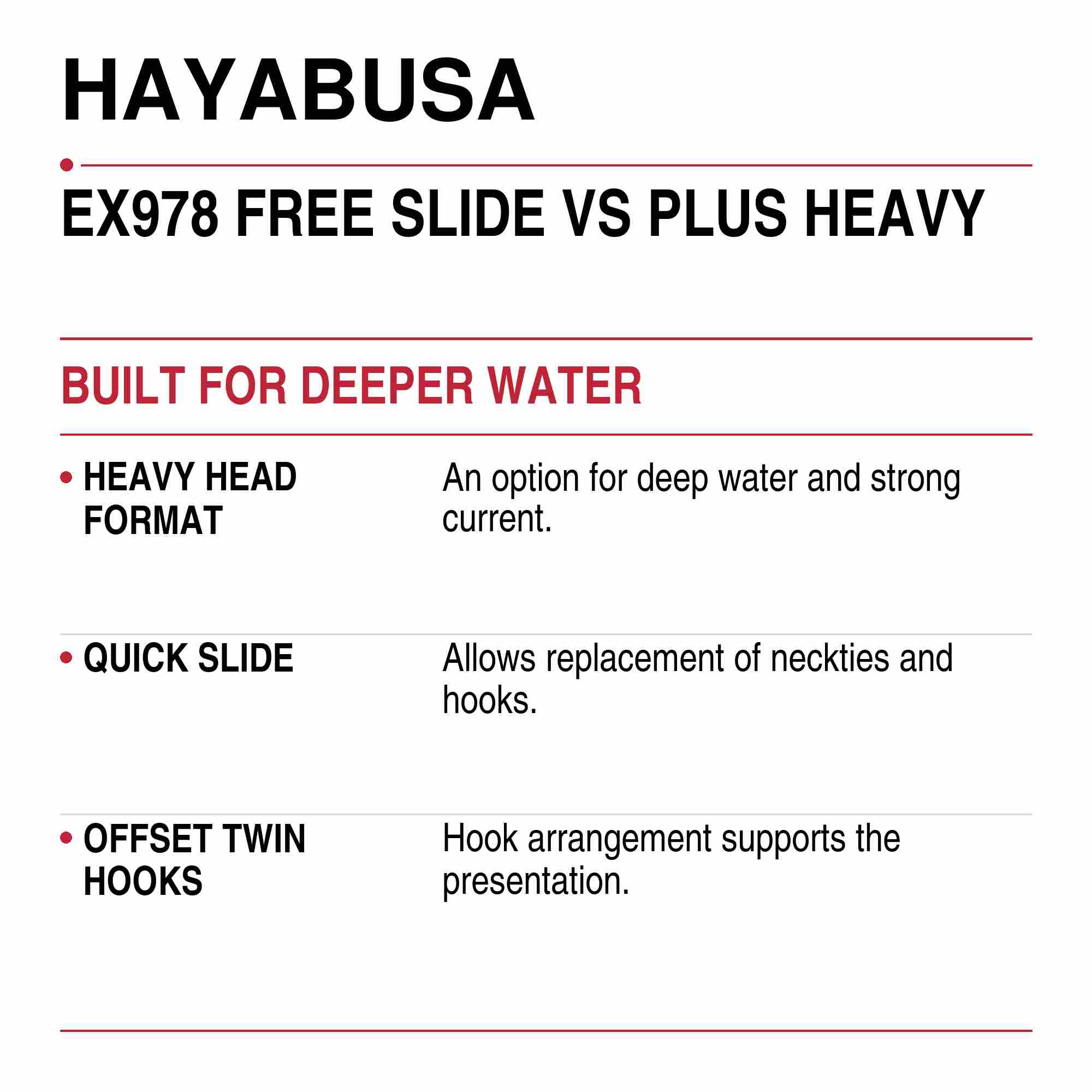 Hayabusa EX978 Tai Rubber Free Slide VS Plus Heavy 250 grams 02 (7902)