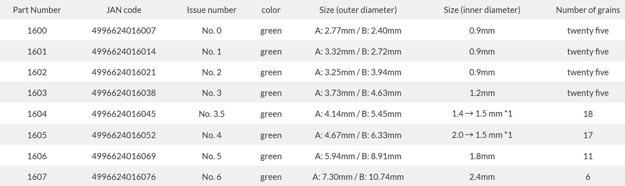 Toho Sangyo Luminous Soft Ball 8H Green Size 6 (6076)