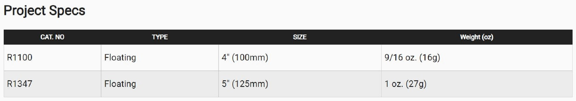 Yo Zuri Duel 3DB Pencil 100 mm Floating Lure R1100-PGBL (4468)