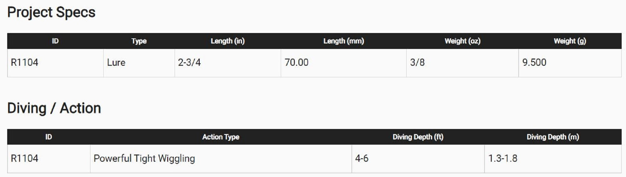 Yo Zuri Duel 3DB Shad 70 mm Suspend Lure R1104-PGBL (4727)