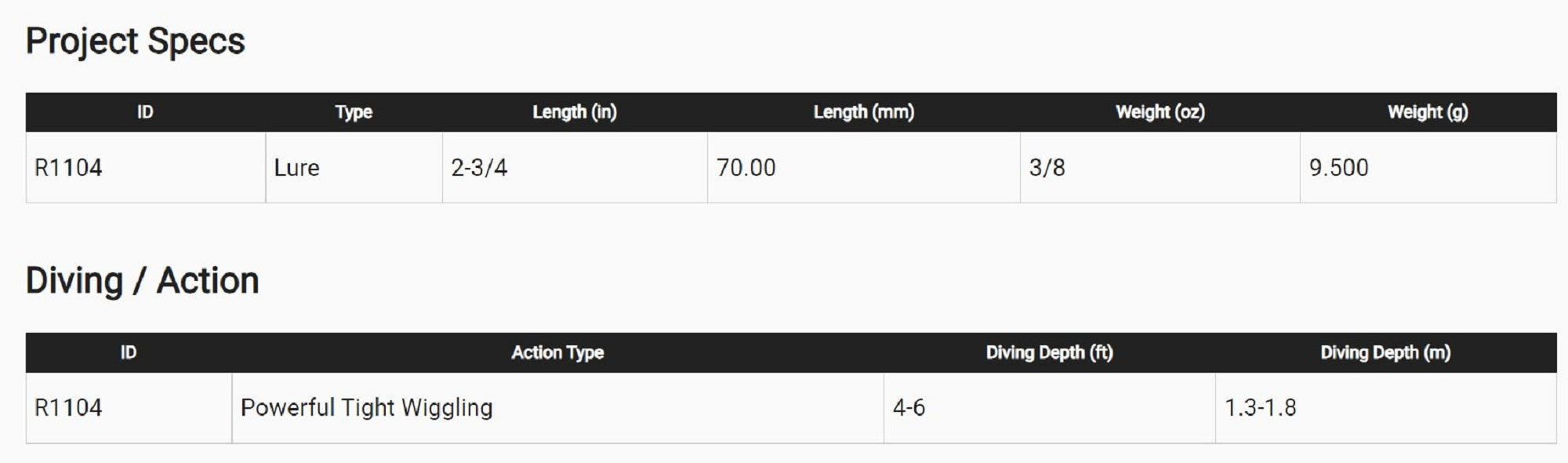 Yo Zuri Duel 3DB Shad 70 mm Suspend Lure R1104-PSBL (4734)