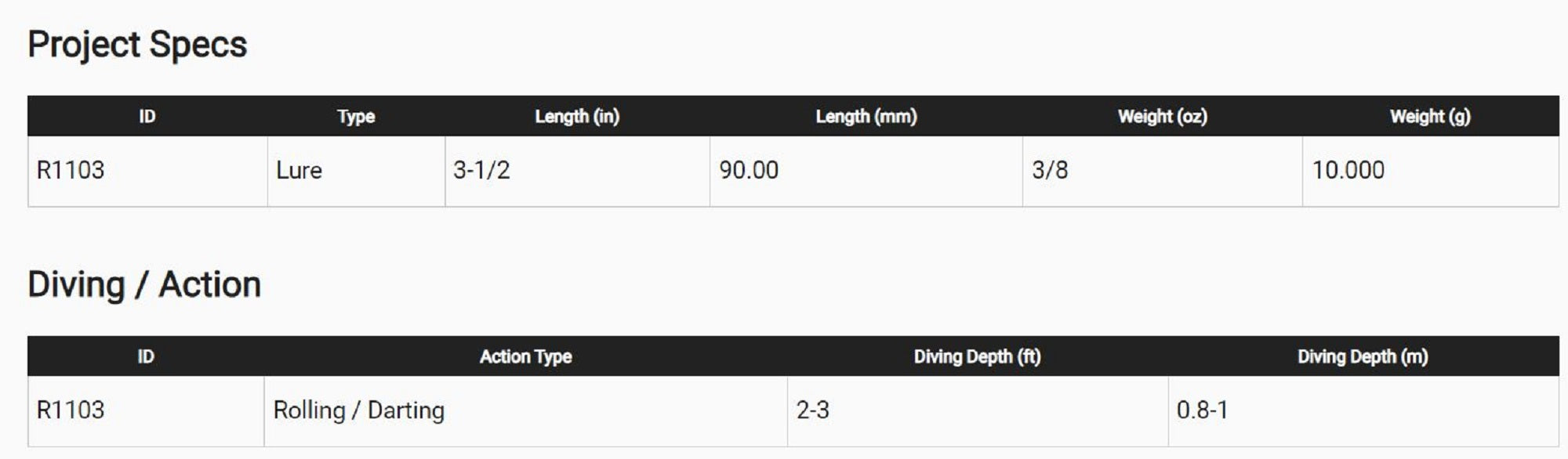 Yo Zuri Duel 3DB Jerkbait 90 mm Suspend Lure R1103-PSSH (4559)