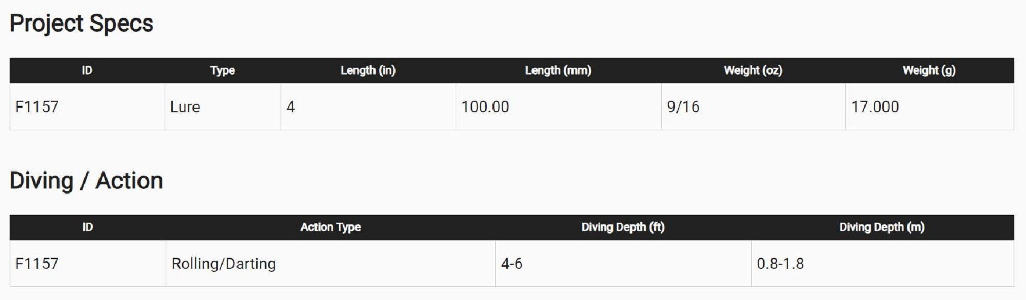 Yo Zuri Duel 3DS Minnow 100 mm Suspend Lure F1157-HIW (8397)