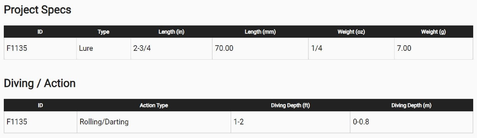 Yo Zuri Duel 3DS Minnow 70 mm Suspend Lure F1135-HBS (8618)