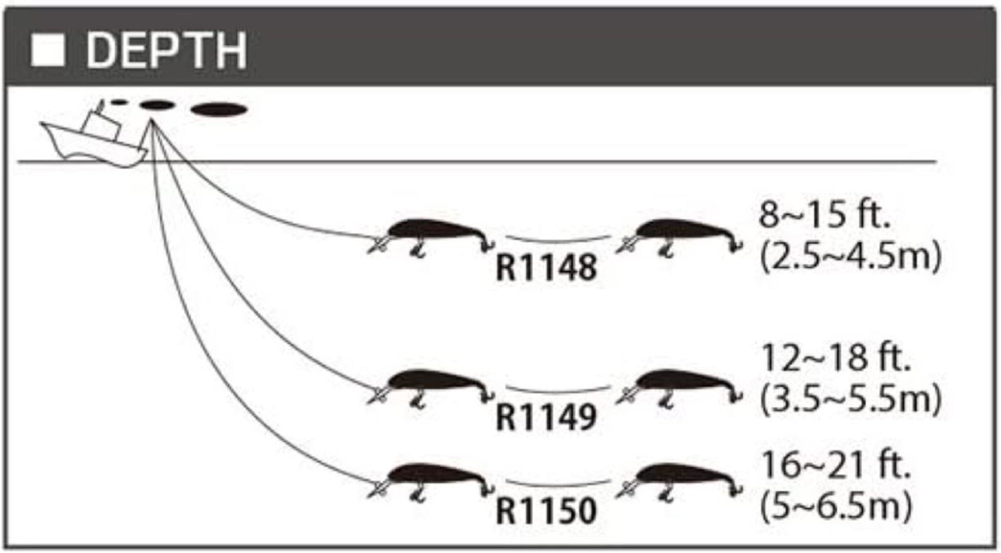 Yo Zuri Hydro Magnum 120 mm Trolling Sinking Lure R1148-GM (1229)