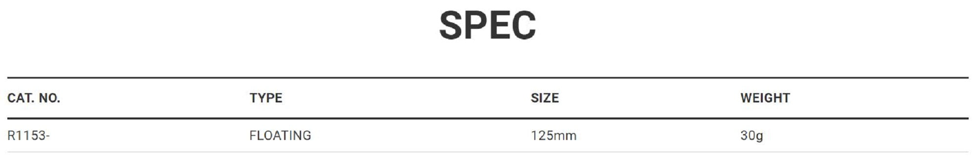 Yo Zuri Hydro Pencil 125 mm Floating Lure R1153-GM (1601)