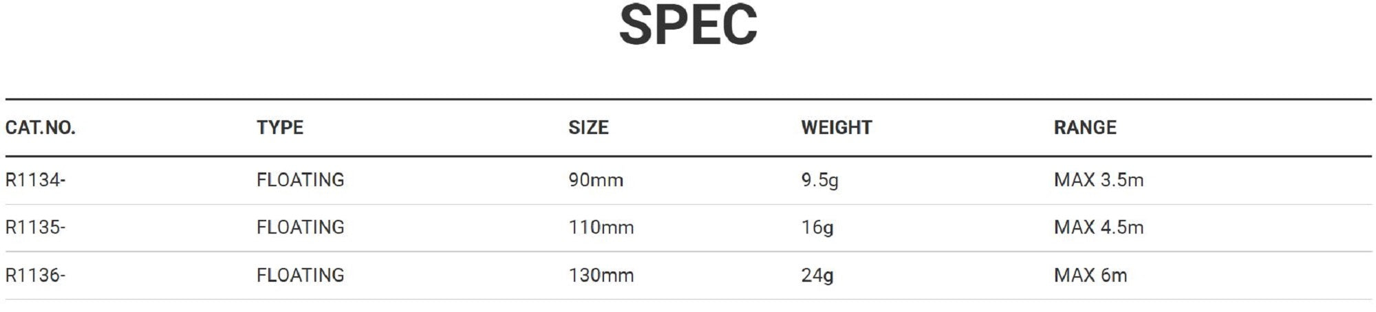 Yo Zuri Crystal Minnow DD 130 mm Floating Lure R1136-HSM (2479)