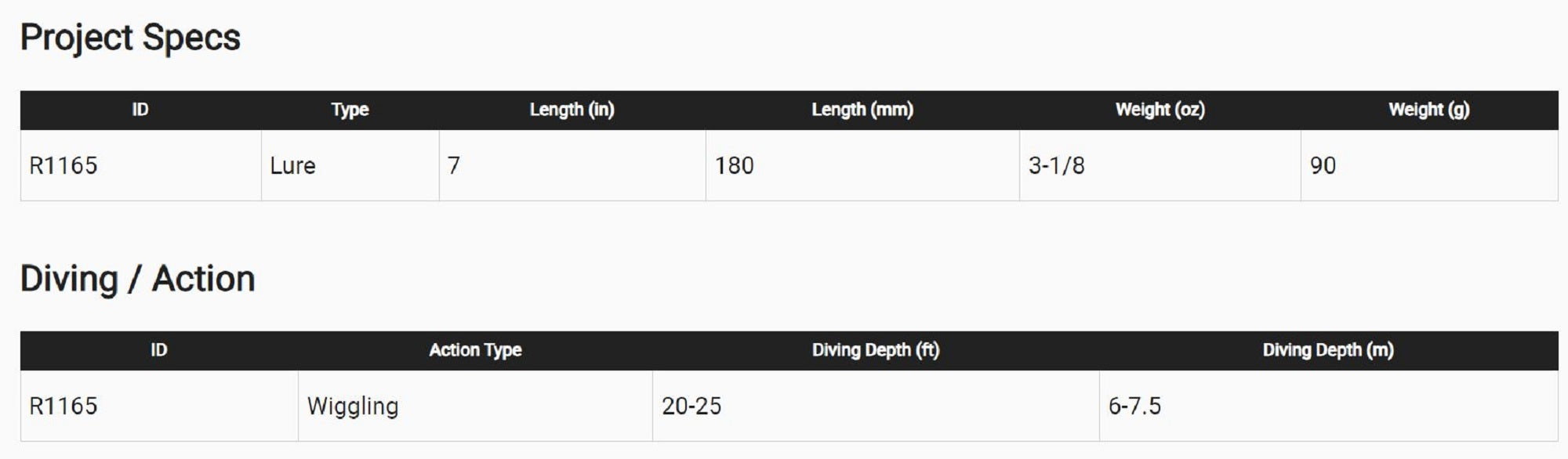 Yo Zuri 3D Magnum DD 180 mm Trolling Floating Lure R1165-CPPO (5333)