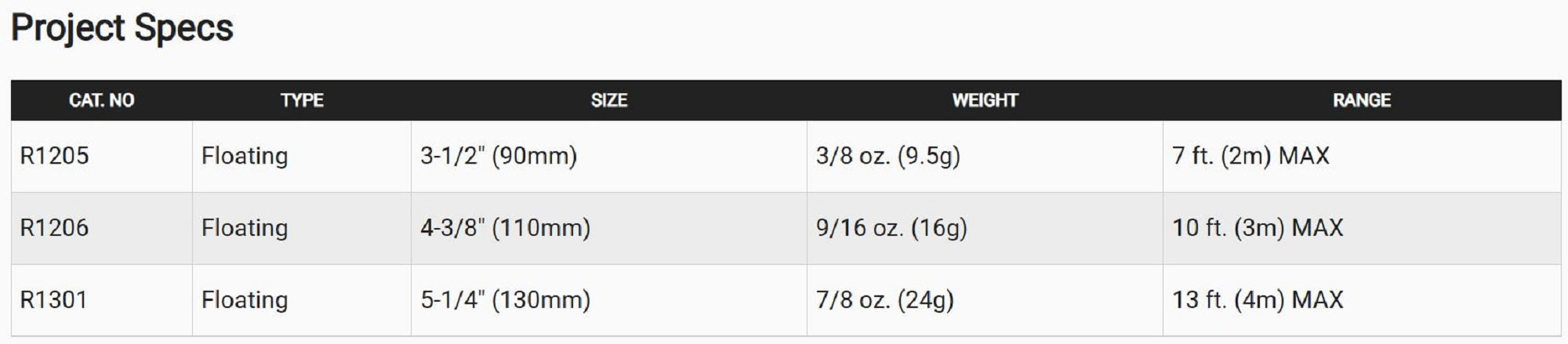 Yo Zuri Crystal Minnow DD Walleye 90 mm Floating Lure R1205-CR (6732)