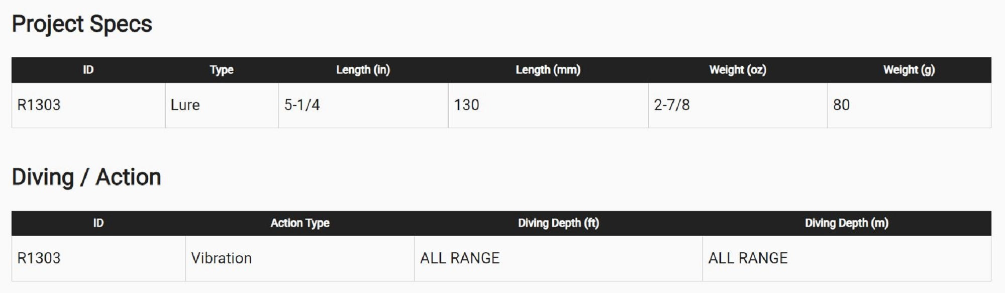 Yo Zuri High Speed Vibe 130 mm 80 grams Sinking Lure R1303-CFF (4874)
