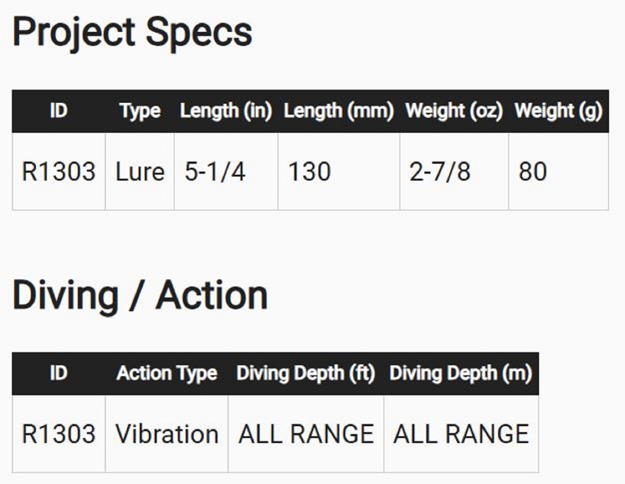 Yo Zuri High Speed Vibe 130 mm 80 grams Sinking Lure R1303-CIW (4911)