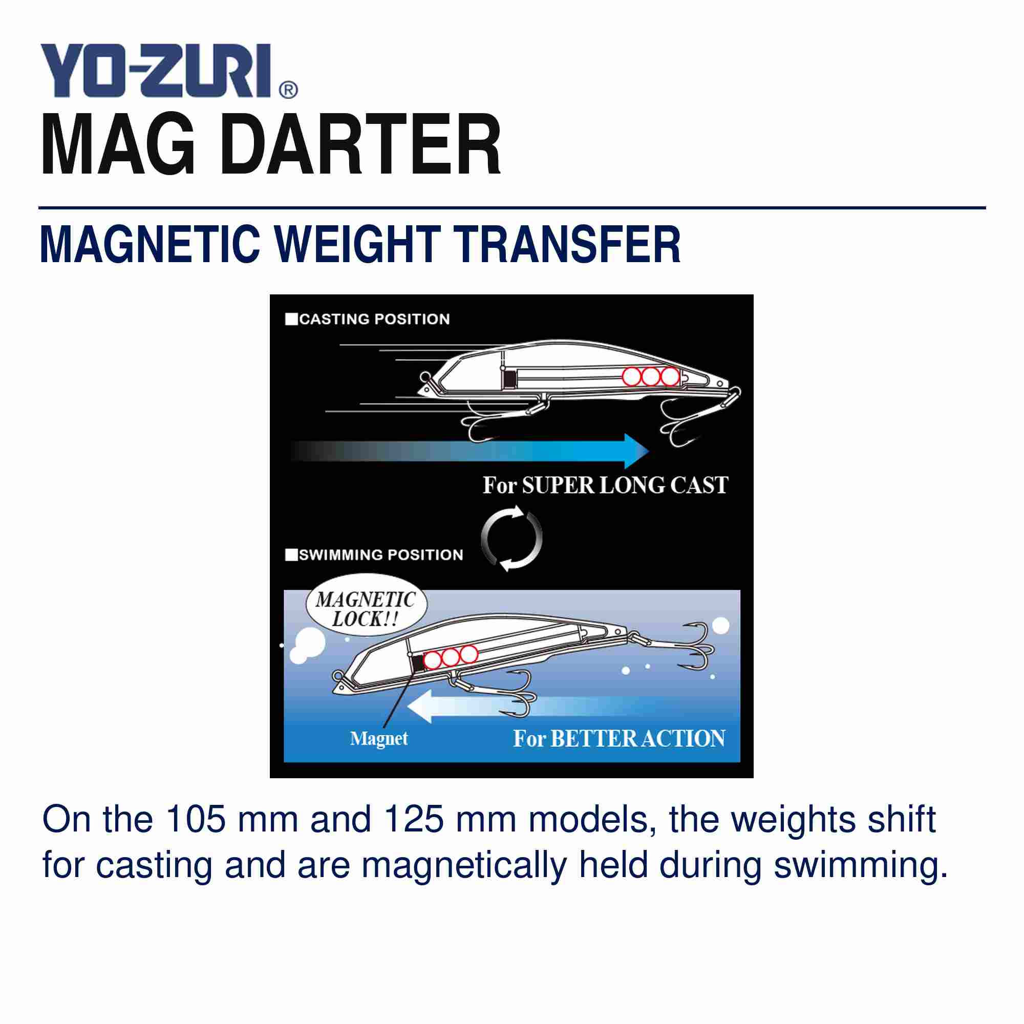 Yo Zuri Mag Darter 125 Floating Lure R1144-BP (2213)