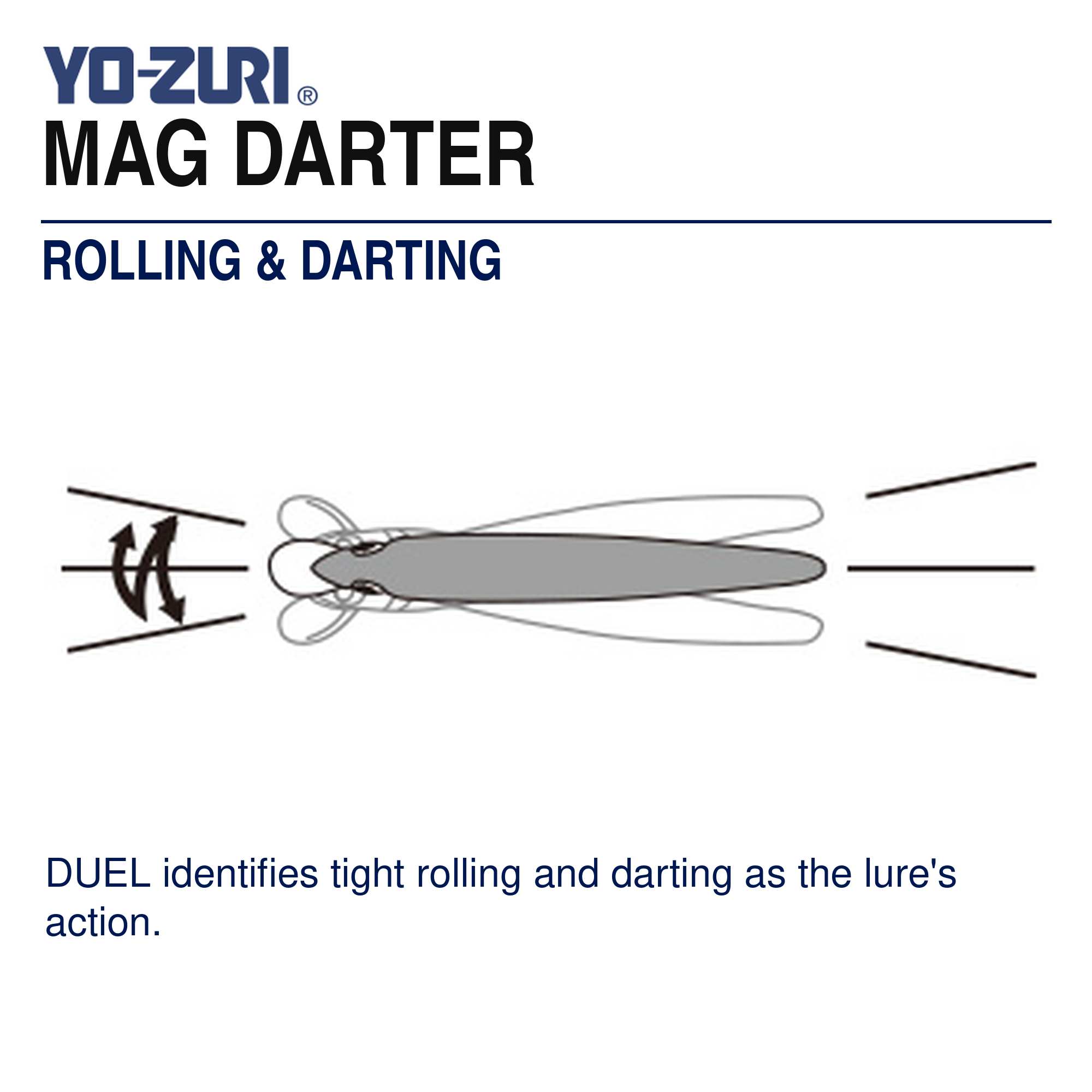 Yo Zuri Mag Darter 125 Floating Lure R1144-BP (2213)